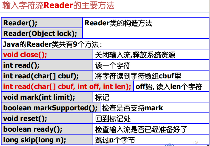 Pasted image 20241209170659.png